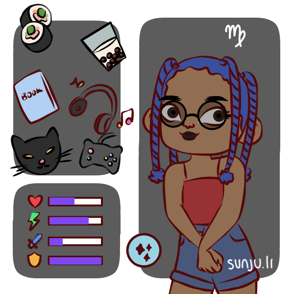 RPG-esque sheet of my stats.